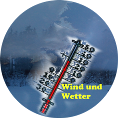 Wind und Wetter in Neuhausen